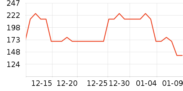 ��������ϴ��Һ/����ʷ�۸�