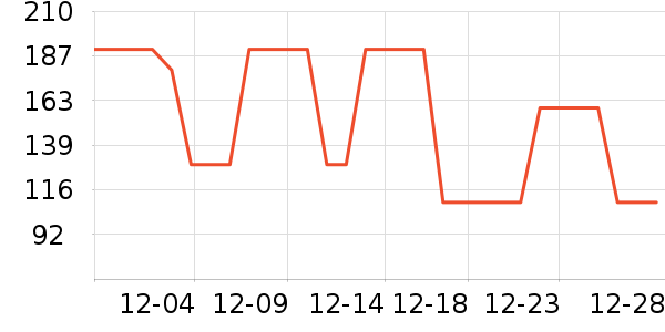 ������������ʷ�۸�