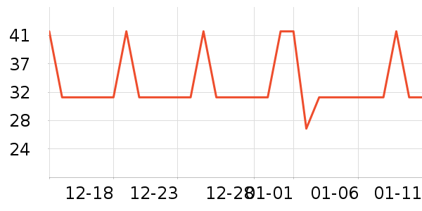 ��ˮ����ʷ�۸�