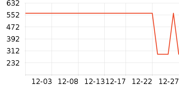 ����Ůʽ������ʷ�۸�