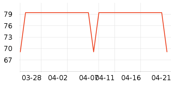 ɭ��Ůʽţ�п�/���п�/�̿���ʷ�۸�