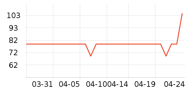 ɭ��Ůʽţ�п�/���п�/�̿���ʷ�۸�