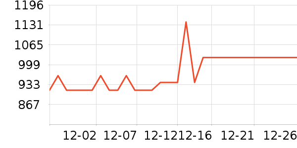 ������ͨ��Ͱ/�ǰ���ʷ�۸�