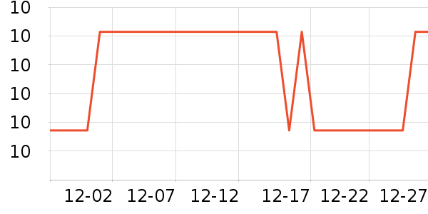 ������������ʷ�۸�