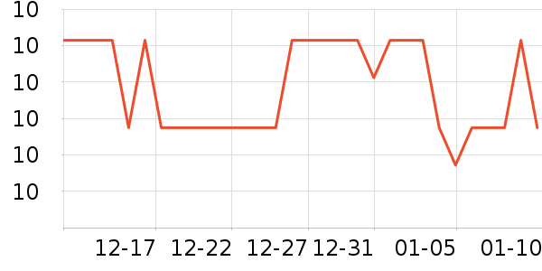 ������������ʷ�۸�