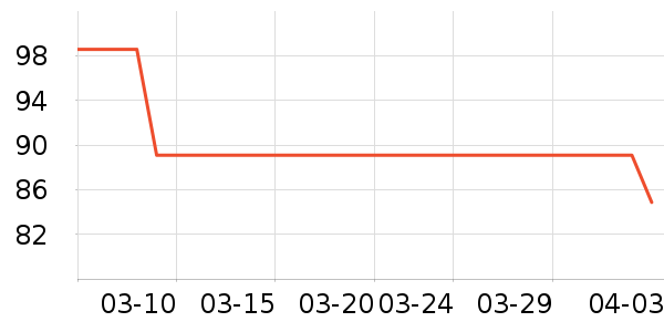 ��Է����/��������ʷ�۸�