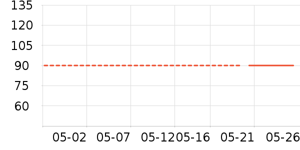 ������ʿ����Ь��ʷ�۸�