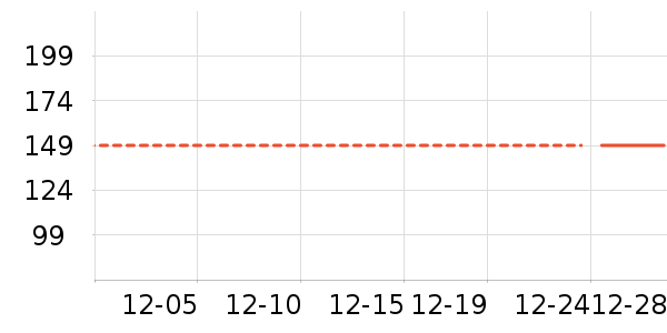 ������ʷ�۸�