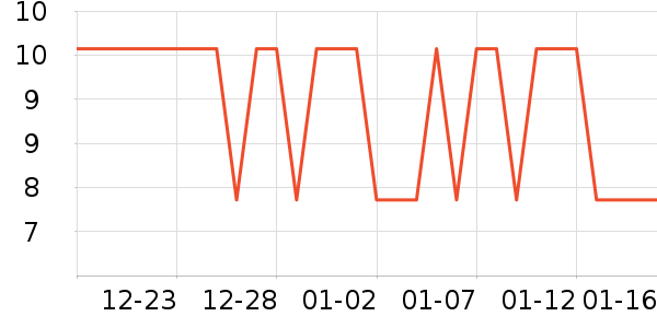 ԰������������ʷ�۸�