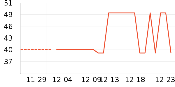 ����ţ��/��Ʒ��ʷ�۸�