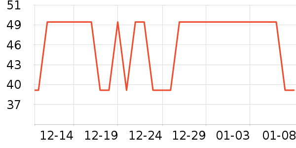 ����ţ��/��Ʒ��ʷ�۸�