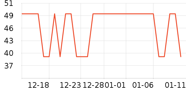 ����ţ��/��Ʒ��ʷ�۸�