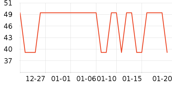 ����ţ��/��Ʒ��ʷ�۸�