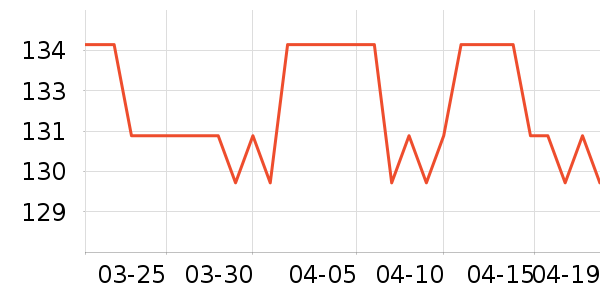 ���ޱ�ů������ʷ�۸�