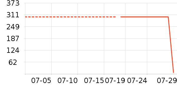 ֲ��ϴ��Һ��ʷ�۸�