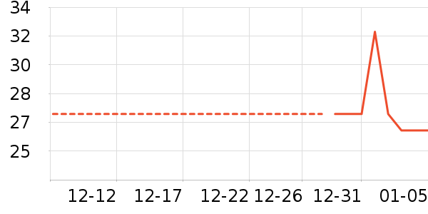 ����/��֬��ʷ�۸�