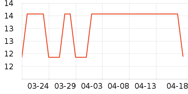 ����/�̲�/������ʷ�۸�