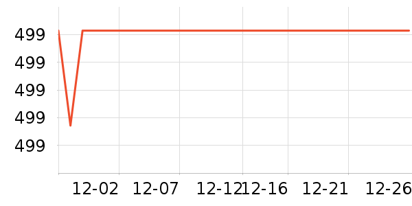 ˮ�Ǵ�Ʒ���� ��ʷ�۸�