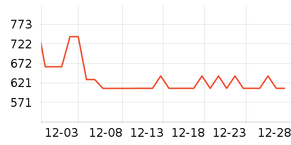 ���ϴ�˹�˶�Ь��ʷ�۸�