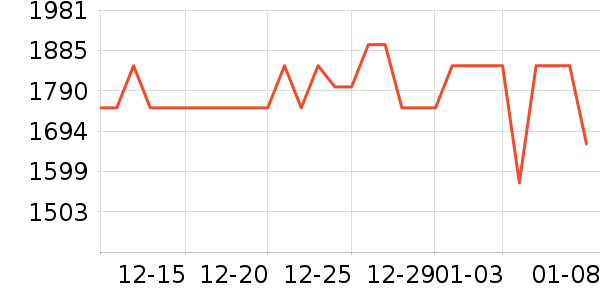 ��ҫƽ�������ʷ�۸�