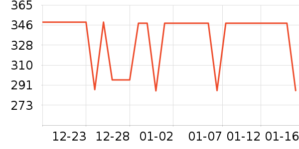 �����˶�Ь��ʷ�۸�