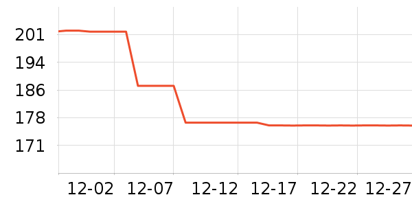 ������ͯ����/������ʷ�۸�