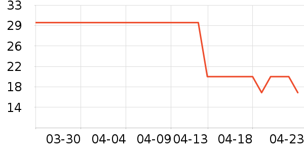 �����ɿ�����������ʷ�۸�