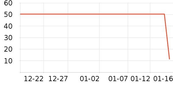 Mooekiss�ں���ʷ�۸�