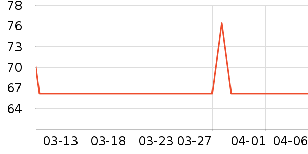 ��ͯ���¿���ʷ�۸�