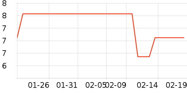 �з����������ʷ�۸�