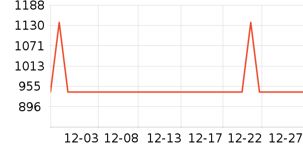 �ļ������ˮ����ʷ�۸�