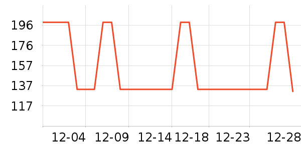 ��Ϊ����������ʷ�۸�