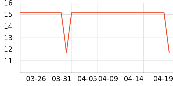 ��׳����������ʷ�۸�