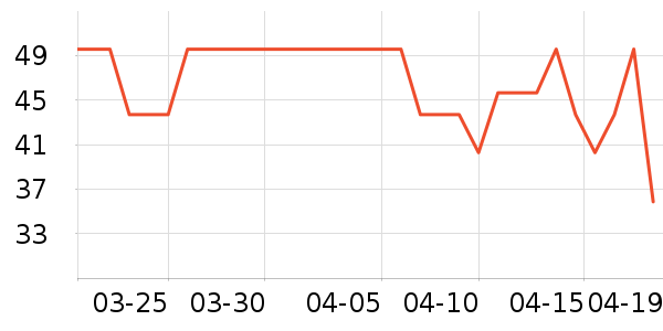 ������������ʷ�۸�