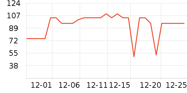 ����������ʳ��ʷ�۸�