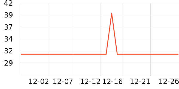 ����������ʷ�۸�