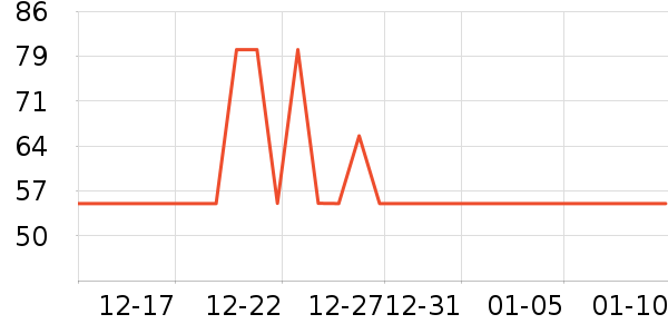 �ֻ�������ʷ�۸�