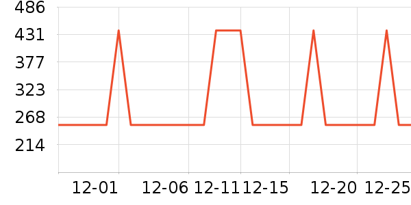 ��άȡů����ʷ�۸�