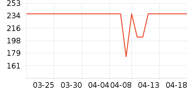 ONLYŮʽţ�п�/���п�/�̿���ʷ�۸�