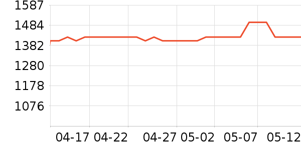 ������������������ʷ�۸�