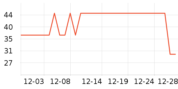 �������/������ʷ�۸�