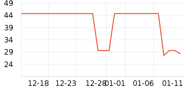 �������/������ʷ�۸�