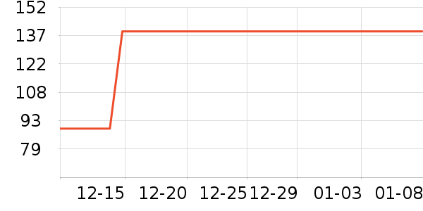 ϲ��ţ����ʷ�۸�