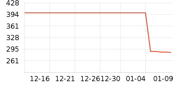 �׼ҳ�������ʷ�۸�