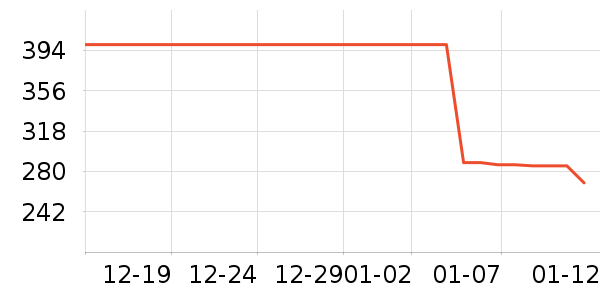 �׼ҳ�������ʷ�۸�