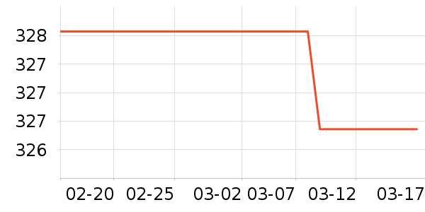 �п���ʷ�۸�