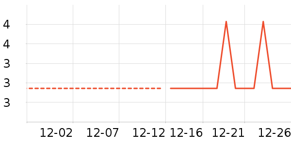 ��ֽ��ʷ�۸�