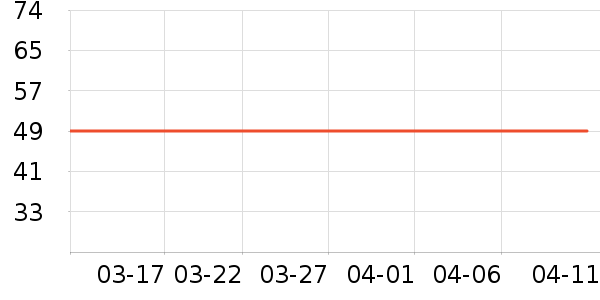 ����������ʷ�۸�