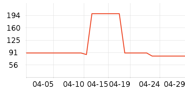 �����챦ţ����ʷ�۸�