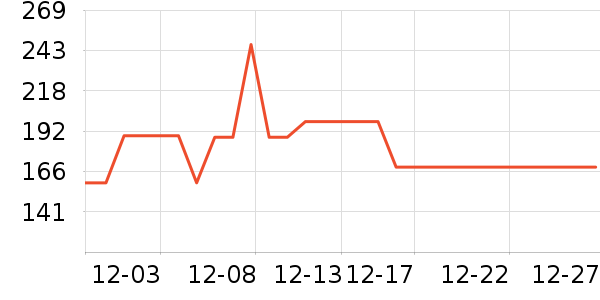 ���ĵ�ѹ������ʷ�۸�